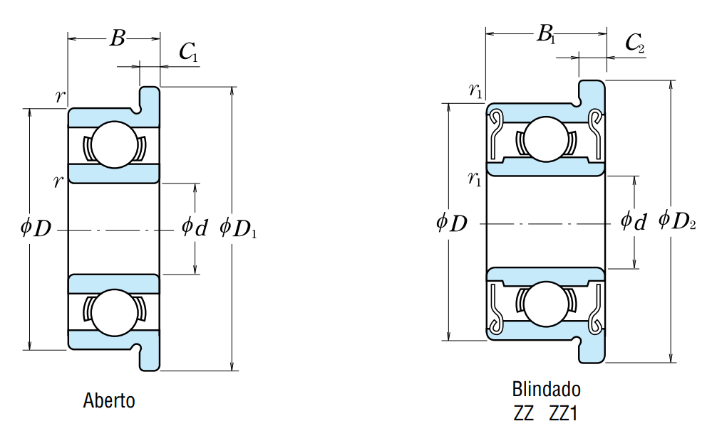 Corte técnico de rolamentos com flange, nas versões aberta e blindada ZZ ou ZZ1, com as cotas d, D, B, B1, C1, C2, D1 e D2.